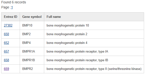 tumor suppressor genes