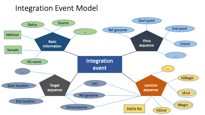 slide2