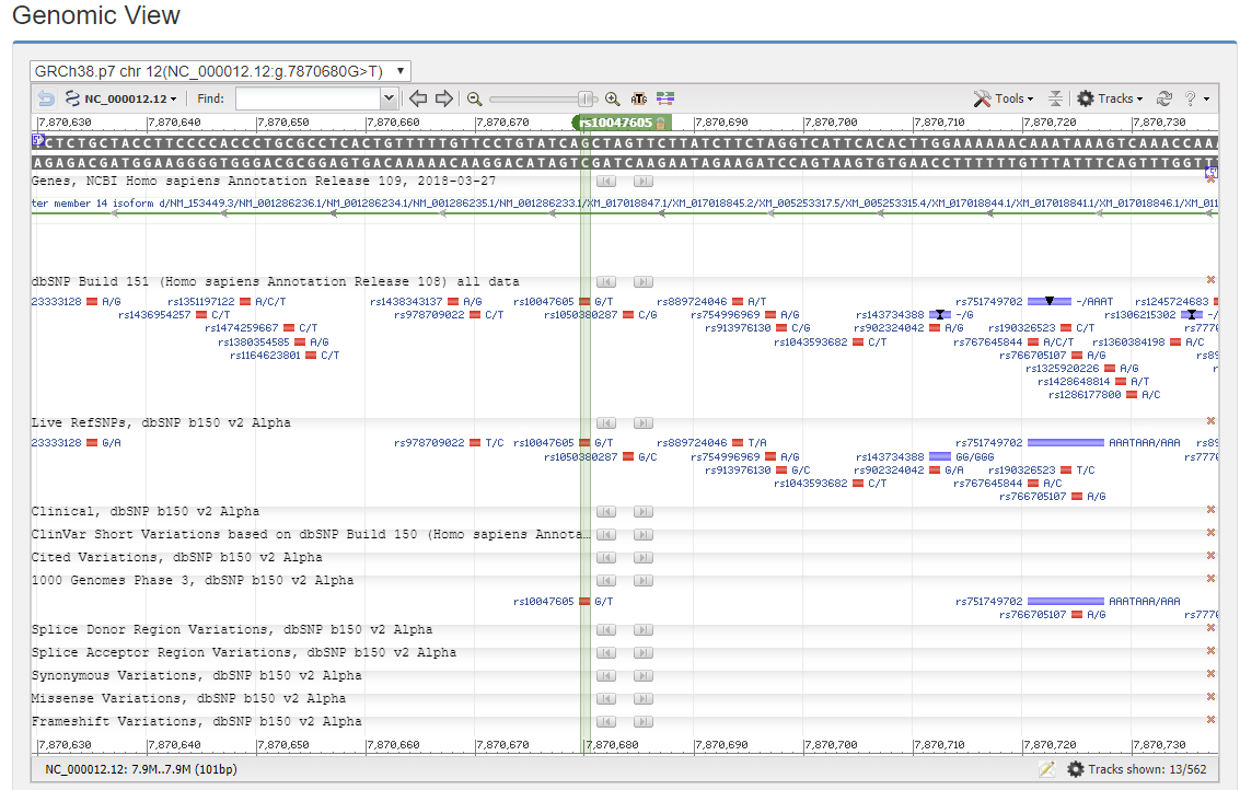 GenomicView_SNP