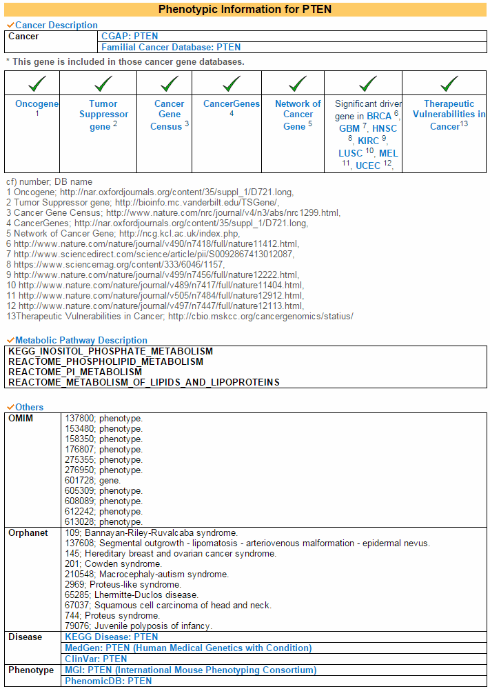 Phenotypic Information